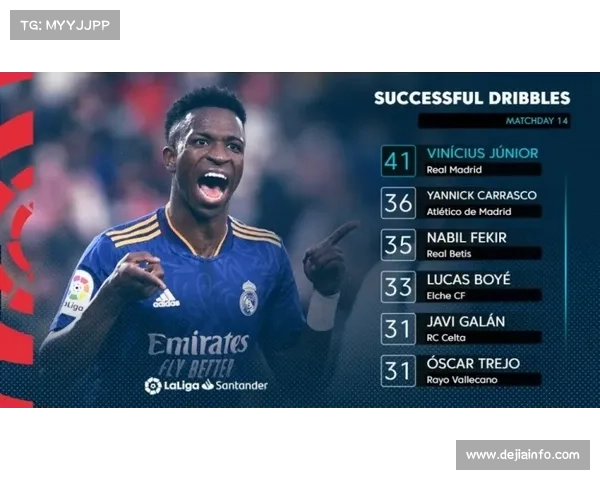 从青训到金靴：维尼修斯的崛起之路